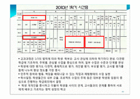 프랑스 공교육개혁-20