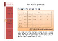 중국의 부정부패는 얼마나 심각한 것인가-7