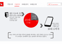 레진코믹스 기업분석-10
