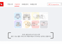 레진코믹스 기업분석-13