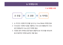 마케팅은 심리학&통상학이다-10