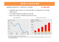 마케팅은 심리학&통상학이다-12