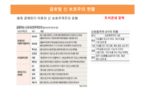 마케팅은 심리학&통상학이다-13