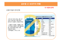 마케팅은 심리학&통상학이다-14