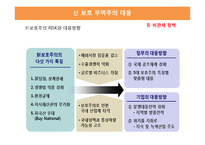 마케팅은 심리학&통상학이다-18