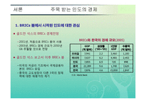 인도의 기업[마힌드라 그룹고드레지 그룹WIPRO릴라이언스 그룹]-3
