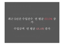 해외직구와 물류산업-11