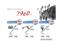 청렴이 경쟁력이다-10