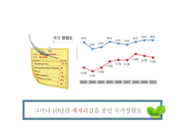 청렴이 경쟁력이다-14