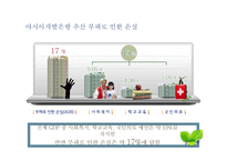 청렴이 경쟁력이다-19