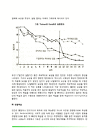 인지학습(통찰학습, 잠재학습, 관찰학습)-4