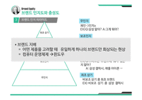 브랜드 자산 Building and Managing Brand Equity-7