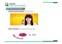 브랜드 자산 Building and Managing Brand Equity-9