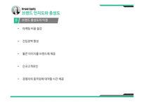 브랜드 자산 Building and Managing Brand Equity-13