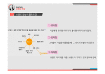브랜드 자산 Building and Managing Brand Equity-17