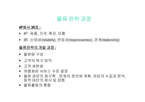 물류 관리 물류는 제3의 이익원이며, 제4의 경쟁력이다-11