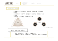 롯데백화점 위기 대응전략제안-15