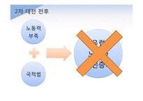 영국 이민자 정책-5