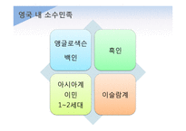 영국 이민자 정책-8