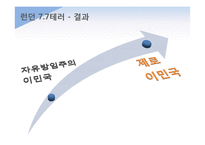 영국 이민자 정책-15
