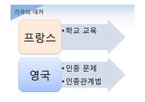 영국 이민자 정책-19