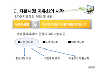 거시 건전성 규제를 통한 자본 유출입 안정화 방안-4
