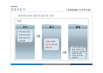 현대, 도요타, GM 자동차 사례로 본 해외직접투자-13