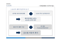 현대, 도요타, GM 자동차 사례로 본 해외직접투자-18
