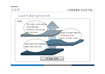 현대, 도요타, GM 자동차 사례로 본 해외직접투자-19