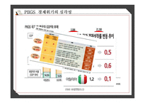 유로화의 단점 유로화 에 대한 비관론-10