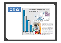 유로화의 단점 유로화 에 대한 비관론-12
