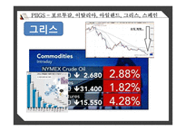유로화의 단점 유로화 에 대한 비관론-13