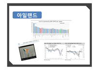 유로화의 단점 유로화 에 대한 비관론-15