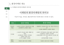 그린 마케팅 레포트-7