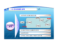 인사고과상 문제점과 개선-4