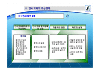 인사고과상 문제점과 개선-14