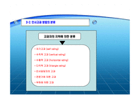 인사고과상 문제점과 개선-16