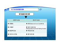 인사고과상 문제점과 개선-17