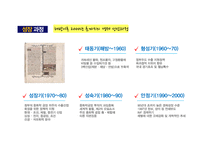 한국재벌기업의 기업지배구조의 문제-3