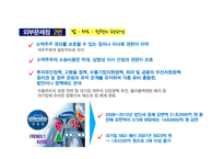 한국재벌기업의 기업지배구조의 문제-13