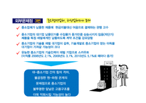 한국재벌기업의 기업지배구조의 문제-14