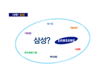 한국재벌기업의 기업지배구조의 문제-15