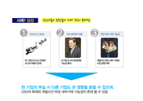 한국재벌기업의 기업지배구조의 문제-20