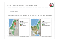 팔레스타인 건국 과정과 결과-11