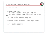 팔레스타인 건국 과정과 결과-13