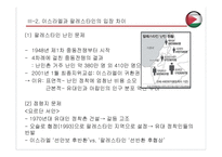 팔레스타인 건국 과정과 결과-19