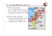 팔레스타인 건국 과정과 결과-20