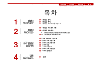 SKT 팀빌딩성공사례 분석-2