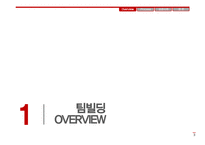 SKT 팀빌딩성공사례 분석-3