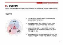 SKT 팀빌딩성공사례 분석-5